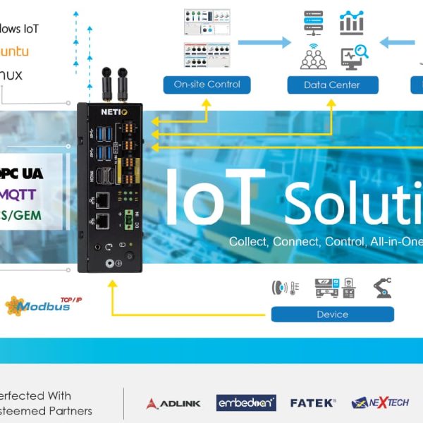 IoT Solutions